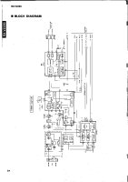 Yamaha RXV-2090 - Schematic 